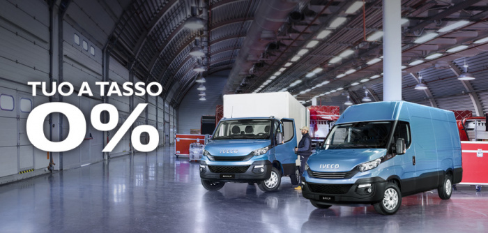 FINO A 3.000 € DI SUPERVALUTAZIONE + TASSO ZERO SU TUTTA LA GAMMA DAILY!